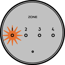 LED M4 ZONE OR bl